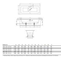 Bette One Ванна с шумоизоляцией пристенная, 170х75х42см., BetteGlasur® Plus